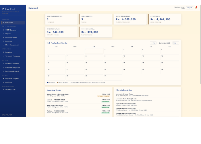 Prince Hall ERP dashboard showing bookings, revenue, and inventory